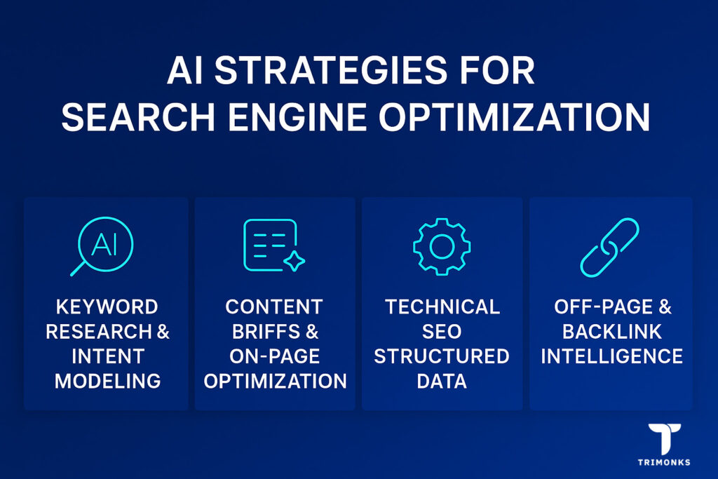 AI for Search engine optimization