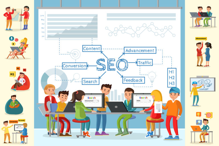The Role of SEO in Digital Marketing